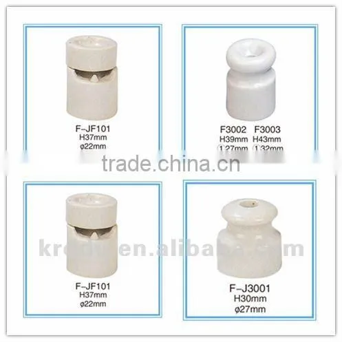 electrical porcelain insulator for low voltage