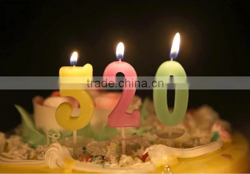 Memorial Arabic Numerals Happy Birthday Candle
