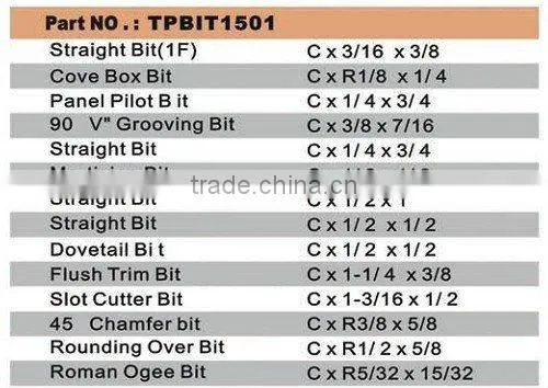 15 PCS colorful security router acr bits set