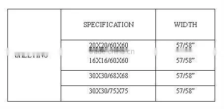100% cotton fabric, cotton sheeting fabric