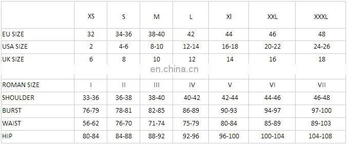 Zippy Clothing Manufacturer A-line Silhouette Short Sleeve Day Life White Maternity Lace-Trim Dress China Supplier