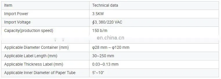 1642403655651092143.png Full Automatic Cap Neck Heat PVC Label PET Plastic Drink Water Bottle Shrink Sleeve Labeling Machine
