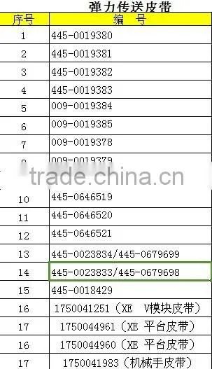 ATM Parts Belts 0090019384 / 0090019385 / 0090019378 strap
