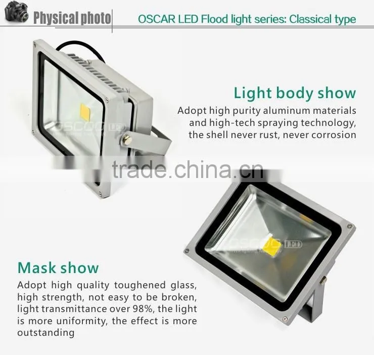 low electricity consumption 50w led flood light outdoor used