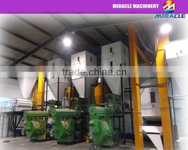 How to buy the good quality ring die pellet mill (mob:0086 13603989150)