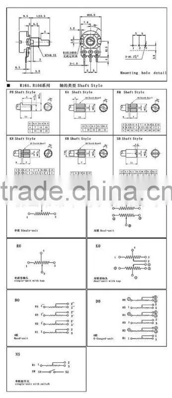 single unit carbon film linear rotary potentiometers