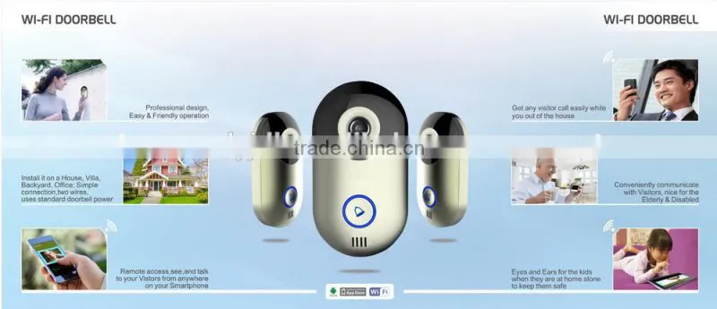 Lowest price door eye camera with low price