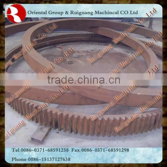 Heat selling the cement roary kiln gear