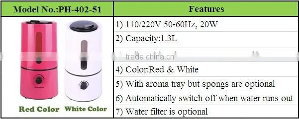 Baby care mini humidifier aroma diffuser