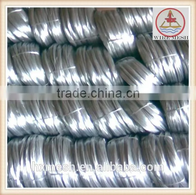 electro galvanized iron wire/galvanized wire