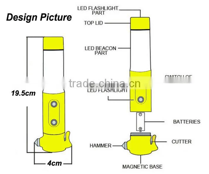 (120337) High Quality Work Light Super Bright multifunction flat plastic flashlight
