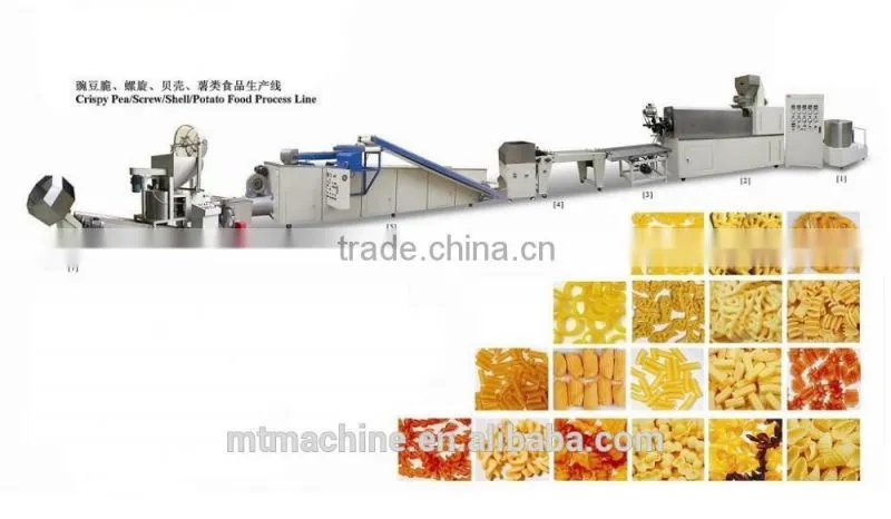 High Productivity High capacity Screws Shell Bugles Chips line