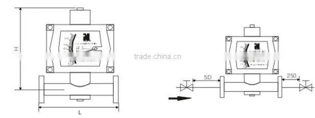 LZ metal tube flow meter/rotameter with digital output,variable area flow meter