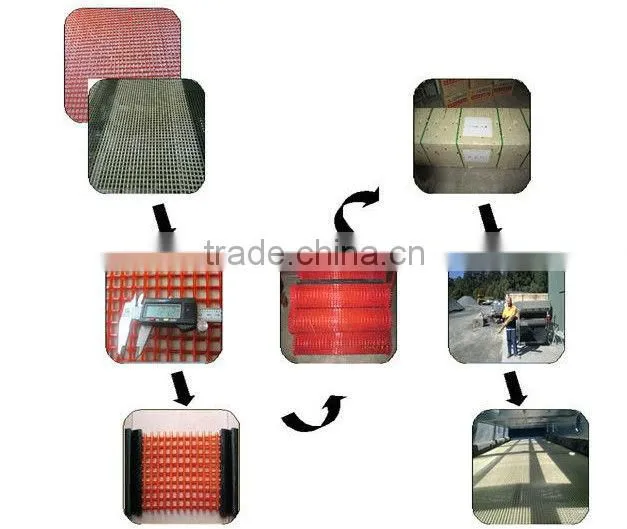 Heat-resistant Polyurethane Mining Mesh Screen