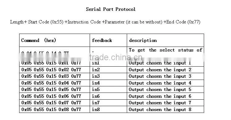 hdmi switch splitter 8x2 with spdif optical output