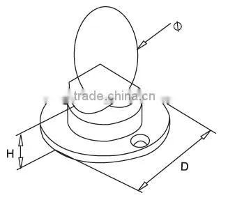 handrail pipe stainless steel flange bolts