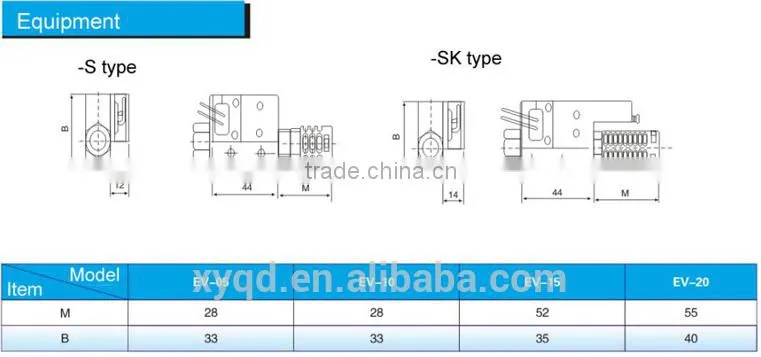 EV series 1mm diameter vacuum ejector