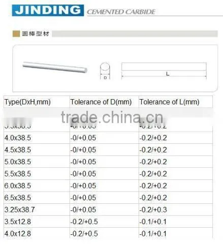 high quality tungsten carbide bar stock