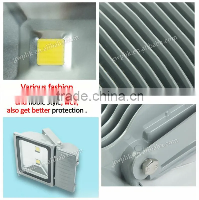 10W LED floodlight with CE/RoHS