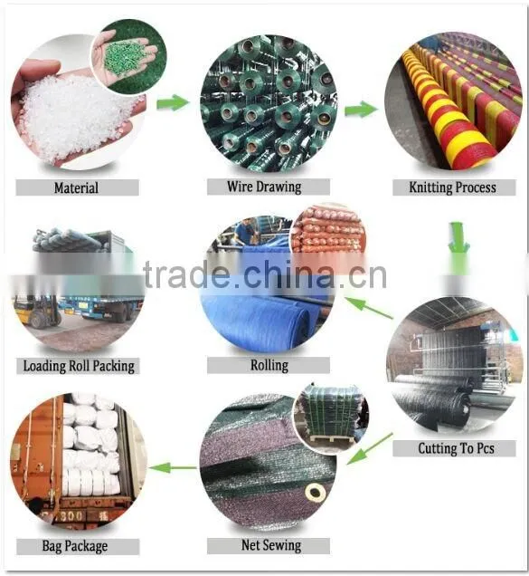 100% VIRGIN hdpe FIRE RESISTANCE orange debris netting,safety netting