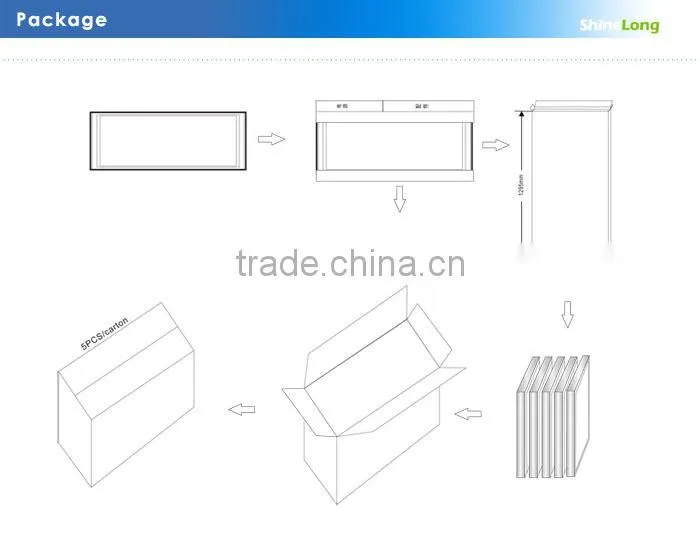 round led panel light high lumens efficiency