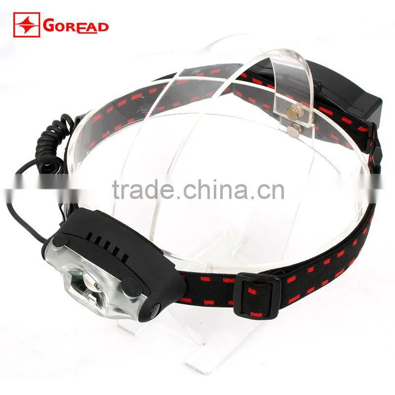 Goread GD15 R2 18650 high bright headlamp