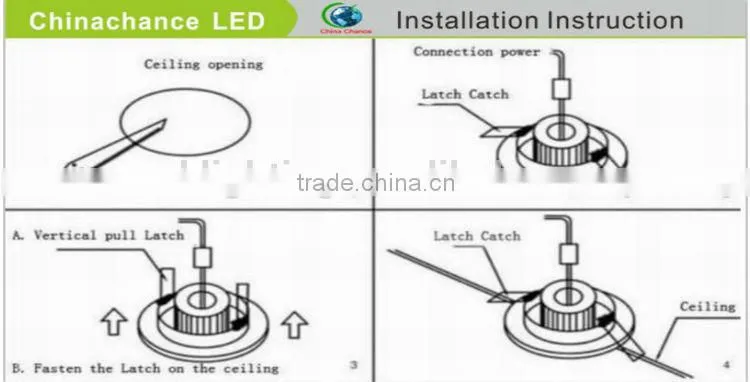 3W round High Power mini led spot lights