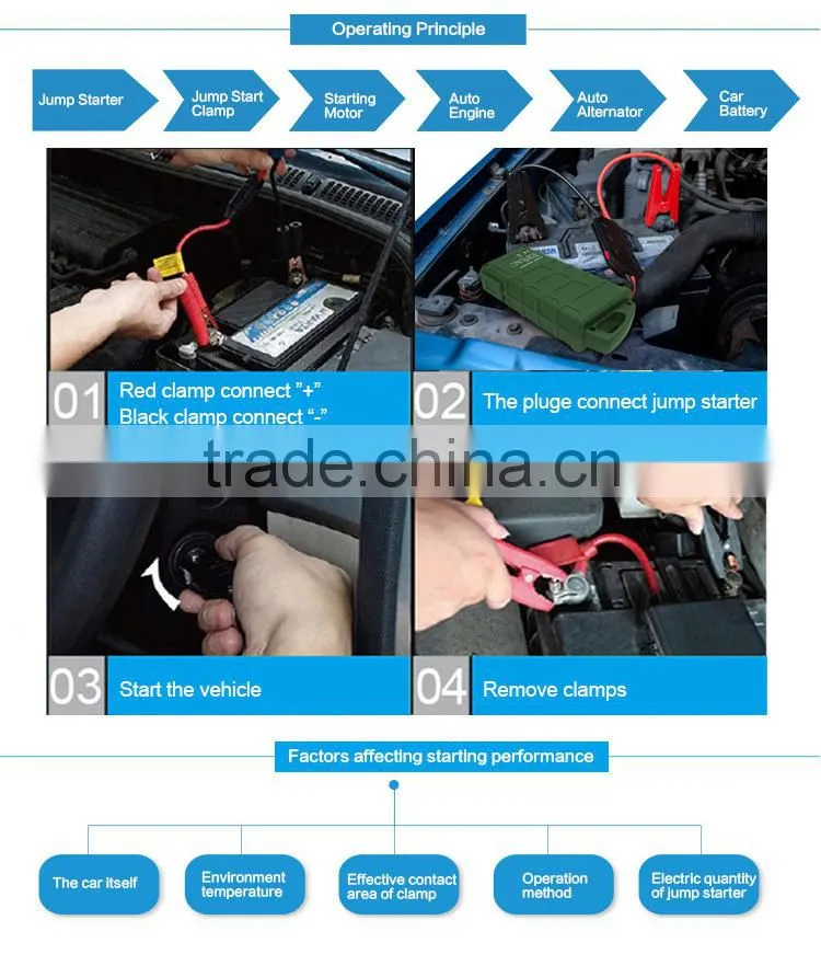 Manufacturer of 12000mAh 12 volt lithium ion battery Ignition Starter emergency jump starter with LED light generator
