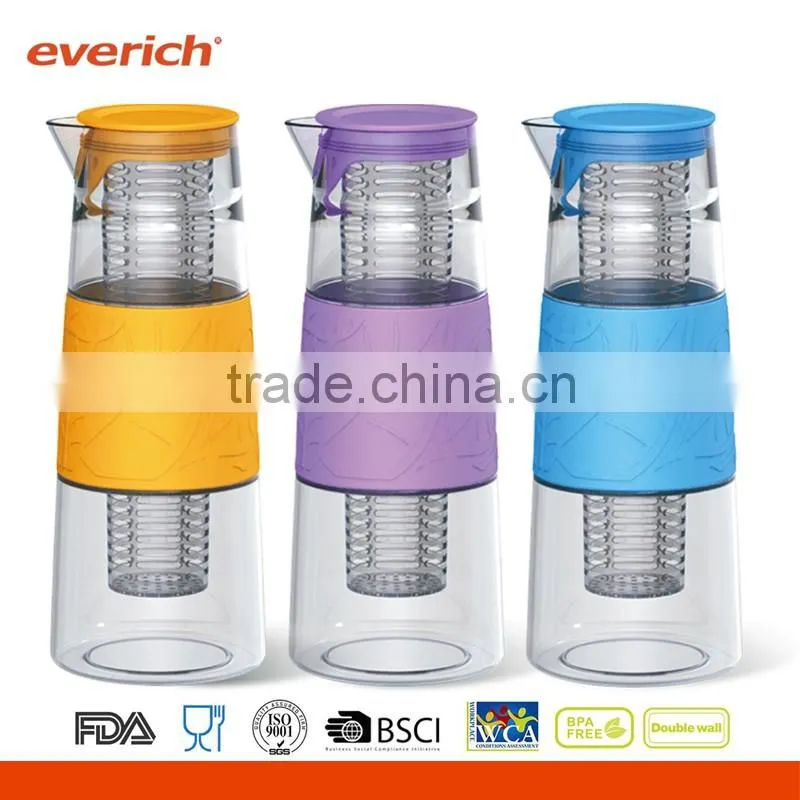 1000ml Wholesale borosilicate glass jug with sleeve