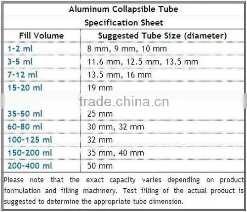 13.5 diameter lipbalm tube lip balm containers wholesale