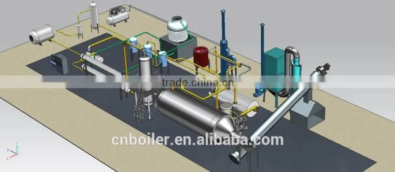 Semicontinuous pyrolysis system