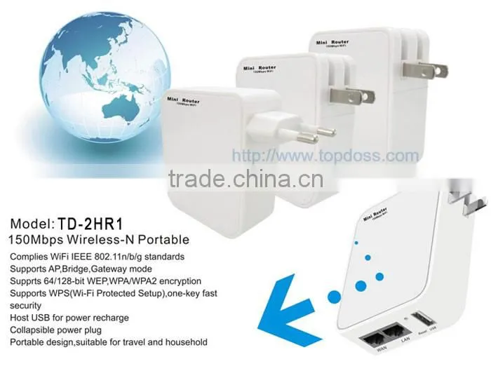 indoor/outdoor wifi access points,2.4Ghz frequency range,150Mbps
