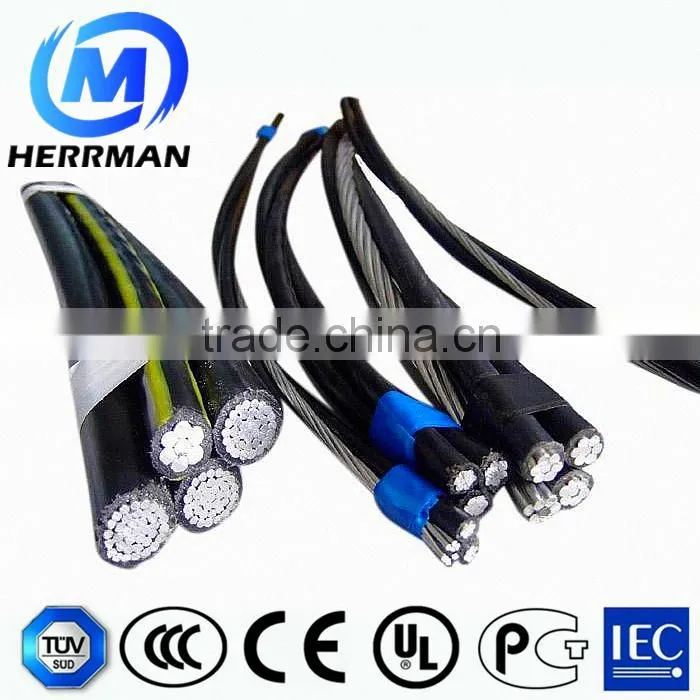 ACSR Conductor / Aluminum Conductor Steel Reinforced Conductor