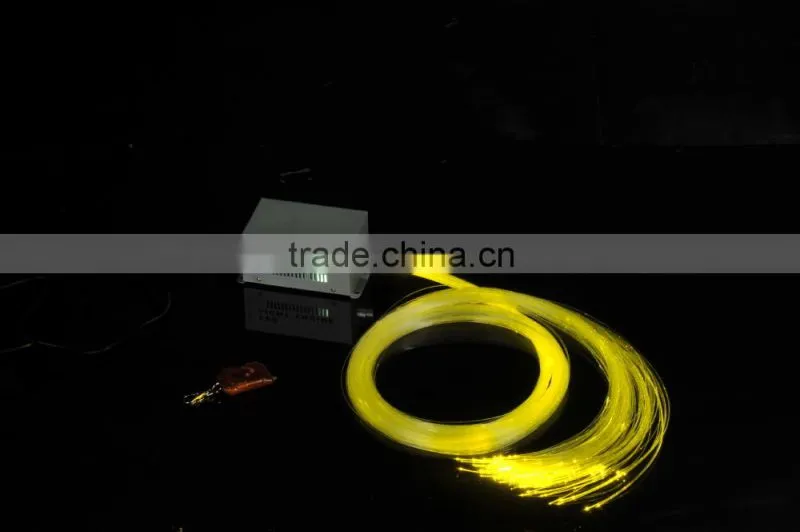 5W 6colors LED light engine