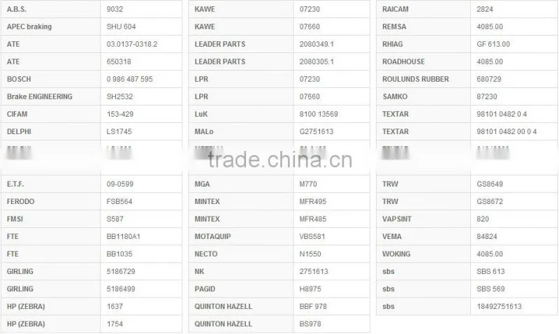 K2333 44954201 04495-42010 04495-42070 04495-42040 04495-42030 04495-33020 for Toyota rear brake shoe replacement