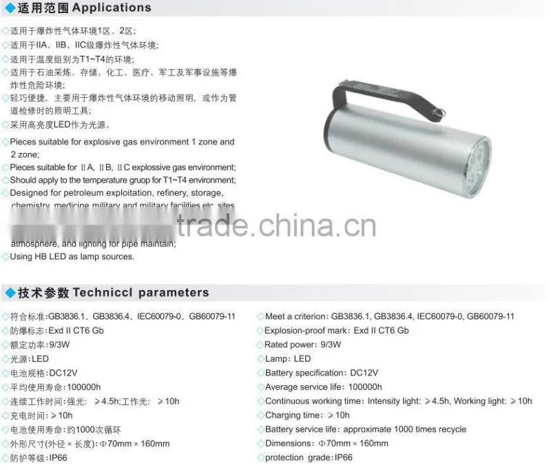 Portable rechargeable EX LED flashlight