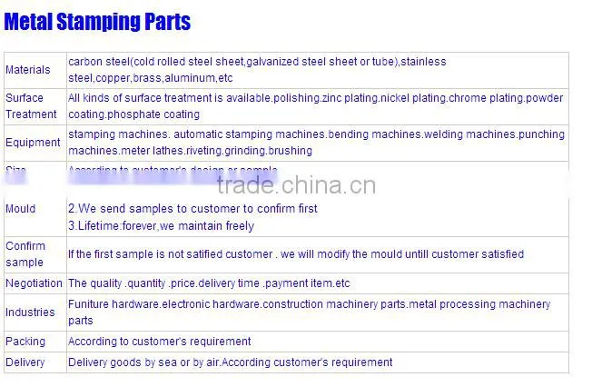 From China Manufacturer and standard precision stamping die for high speed punch press
