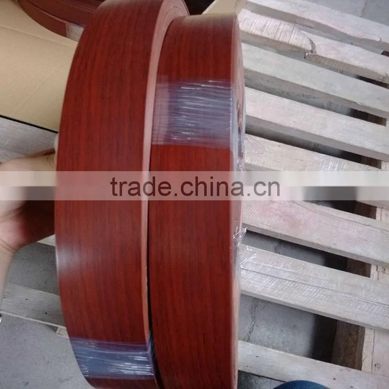 ABS Edge Bands In China