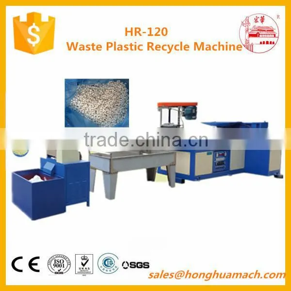 plastic machines of recycle machinery