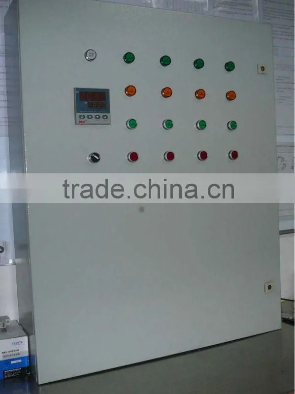 Industry electrical panel box sizes