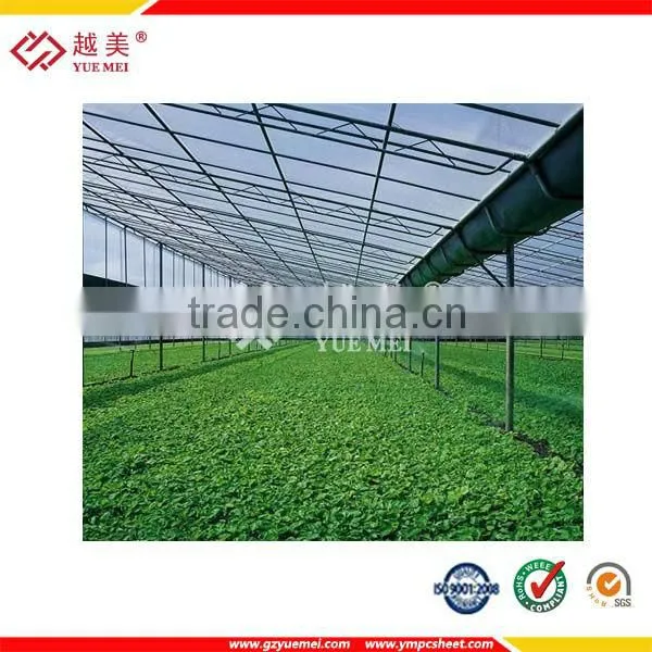 Guangzhou yuemei- Ten years guarantee polycarbonate solar panel