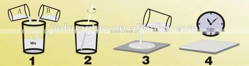 Waterproof High Quality Polyurethane Potting Compounds for Electronics