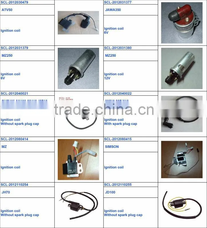 SCL-2012030176 hot selling motorcycle accesories Ignition coil for PGT parts