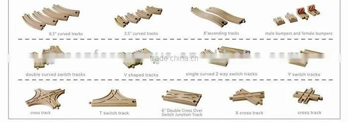 100pcs Train Set