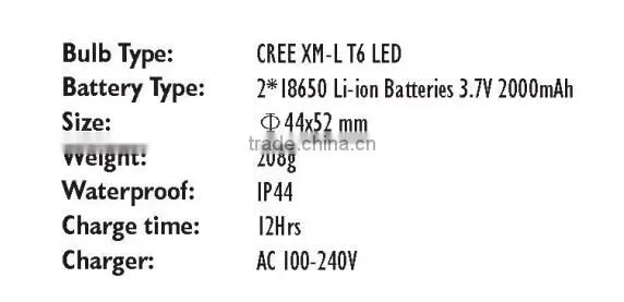 Competitive Price Headlamp Led Lithium Rechargeable