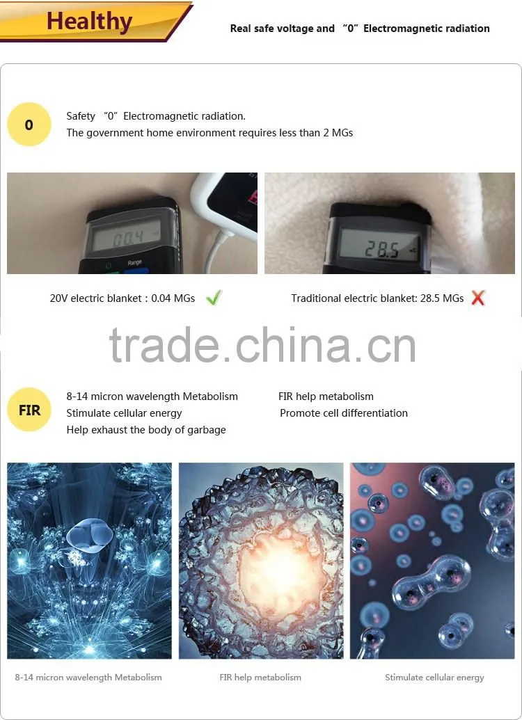 China Supplier High Quality Polyester Electric Heating blanket with CE SGS