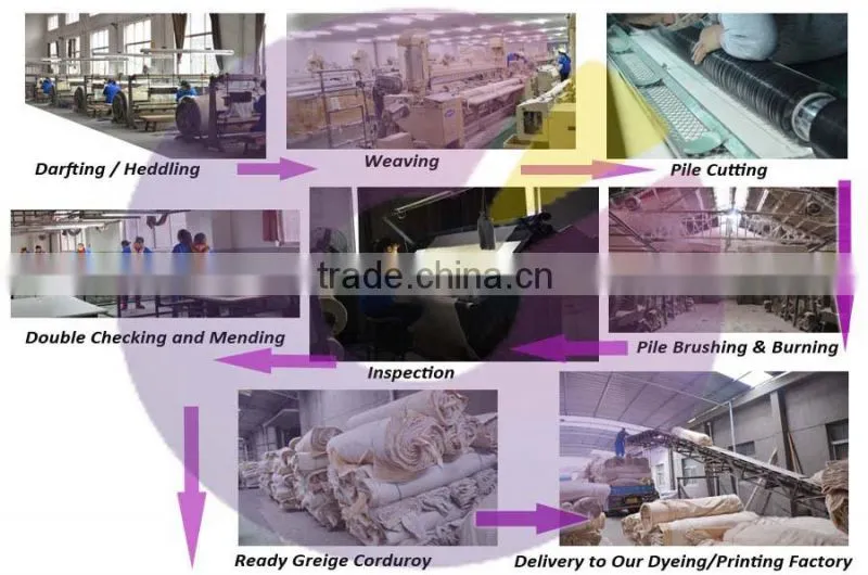 t/r 95 5 rayon polyester melange fabric
