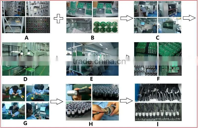 Patent 40~240X magnification 1.3MP MDA1300 handheld USB digital microscope with 8 led ring light