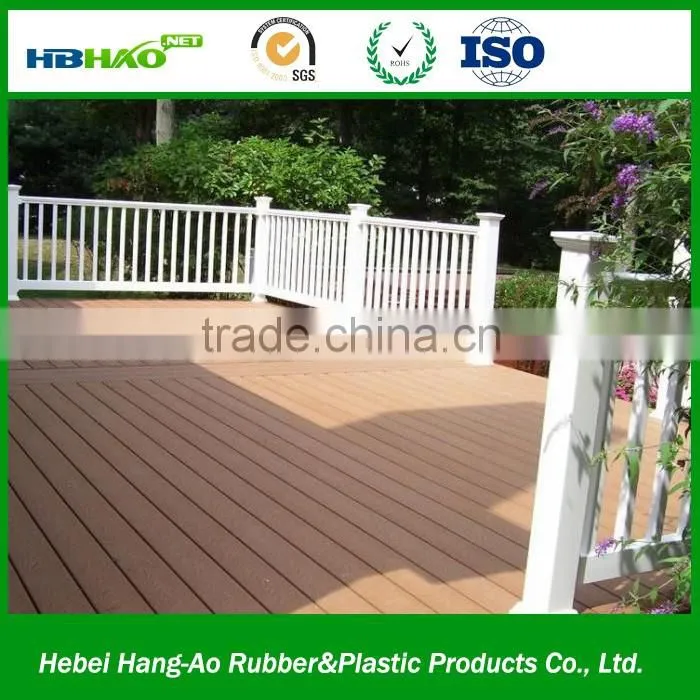 The Replacement of Natural Wood----WPC decking