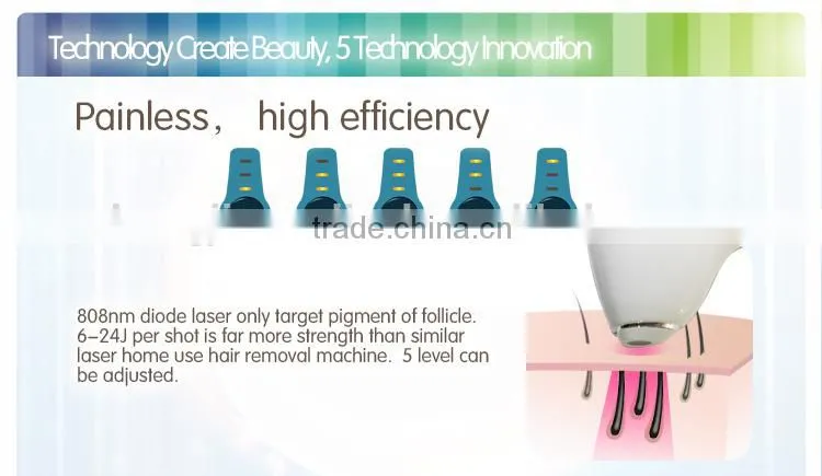 zhengjia medical mini 808nm diode laser hair removal , tria lazer epilasyon